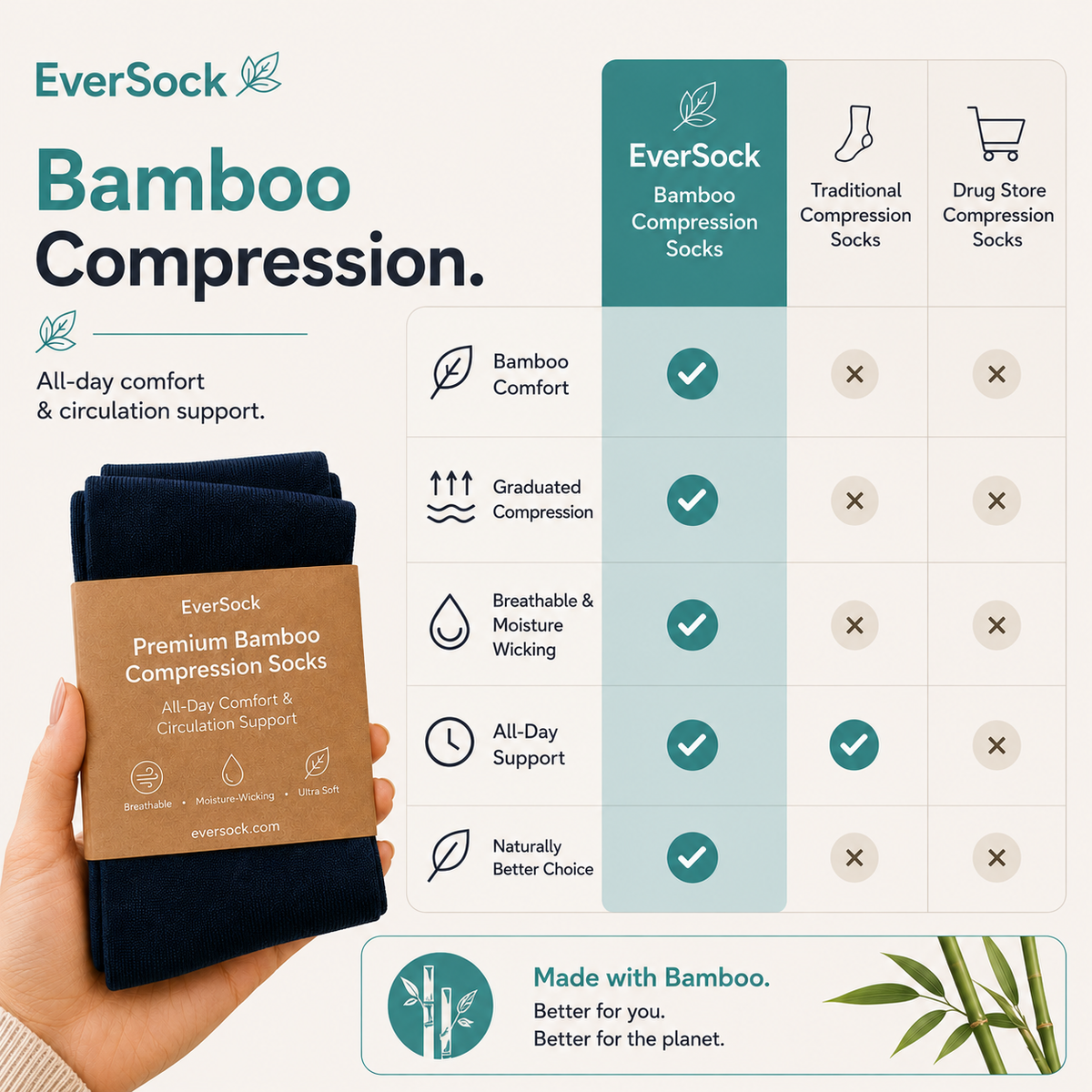 Vsock™ Bamboo Compression Socks