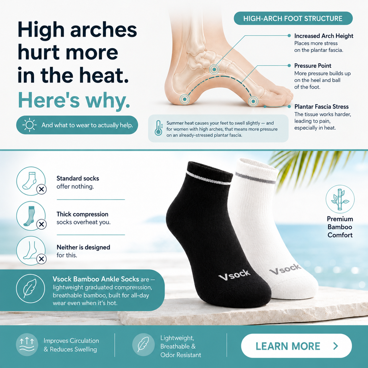 Vsock™ Bamboo Ankle Compression Socks