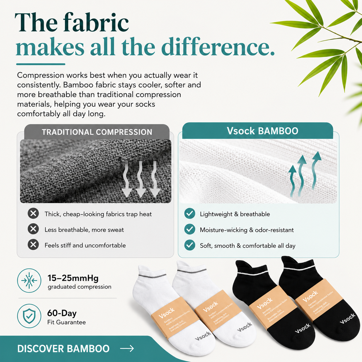 Vsock™ Bamboo Ankle Compression Socks