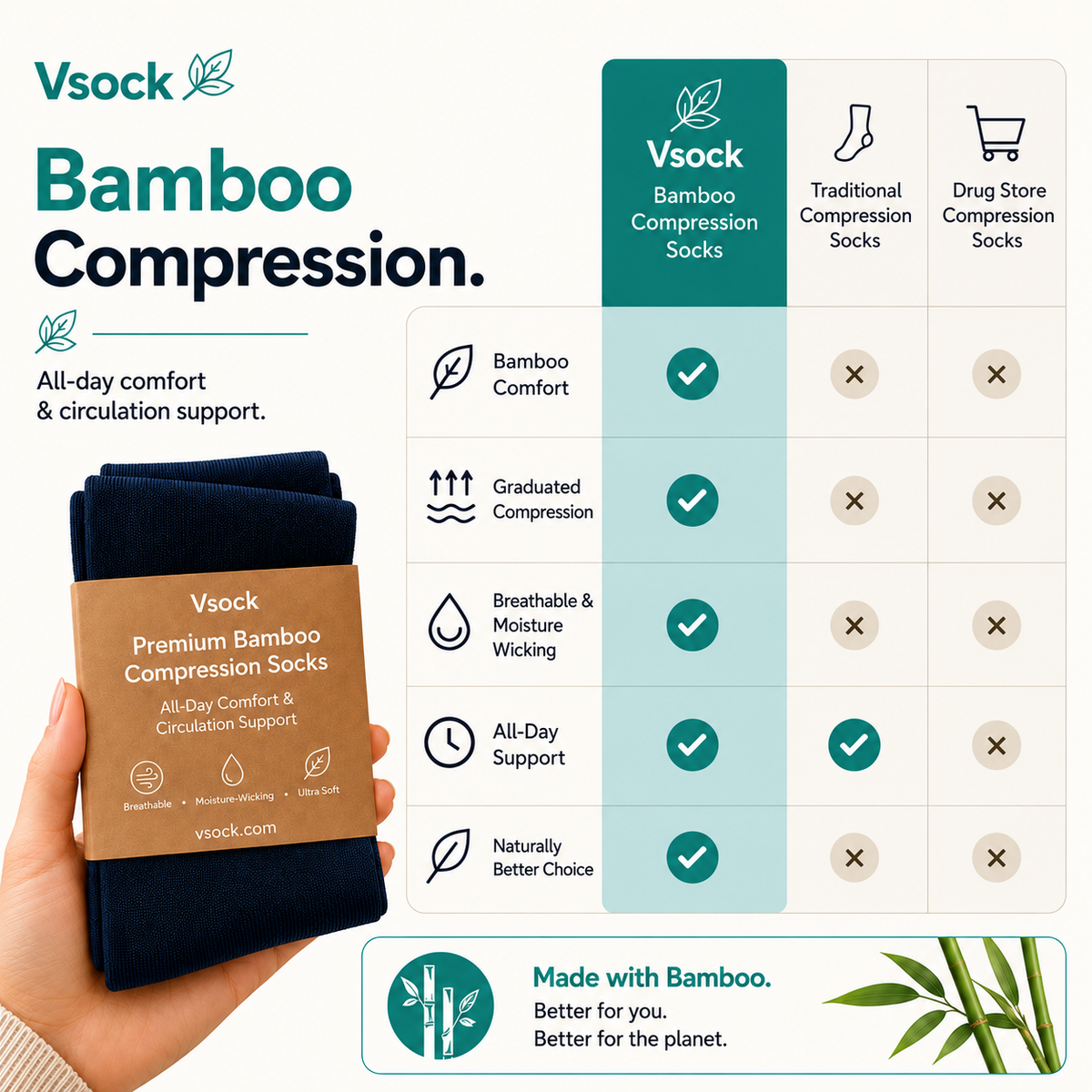 Vsock™ Bamboo Compression Socks