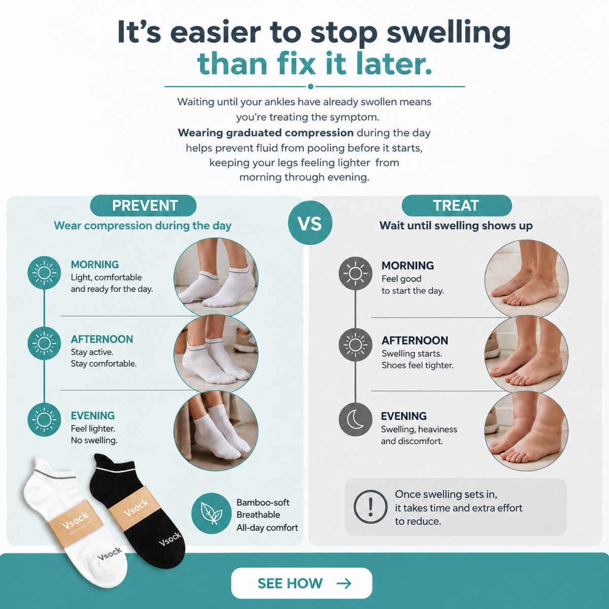 Vsock™ Bamboo Ankle Compression Socks