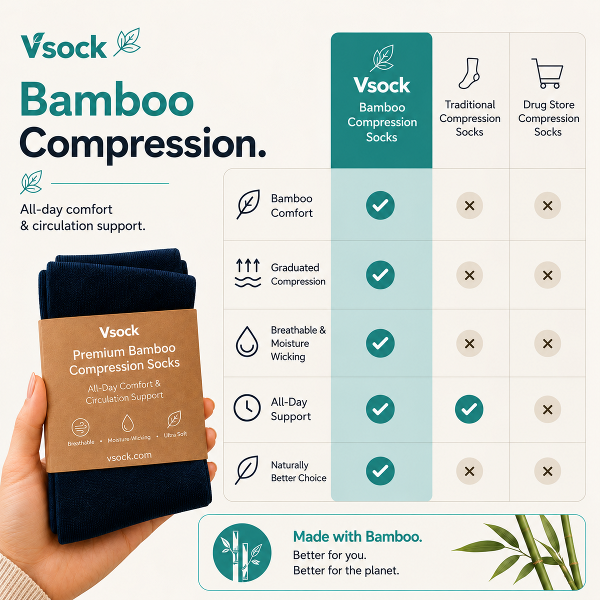 Vsock™ Bamboo Compression Socks