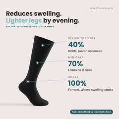 Vsock™ Alpaca Compression Socks
